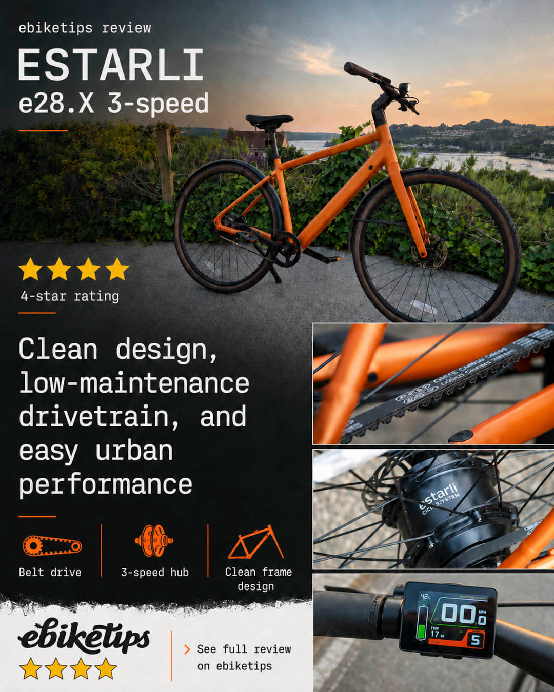 The Estarli e28.X 3-Speed Earns Another “Very Good” Verdict