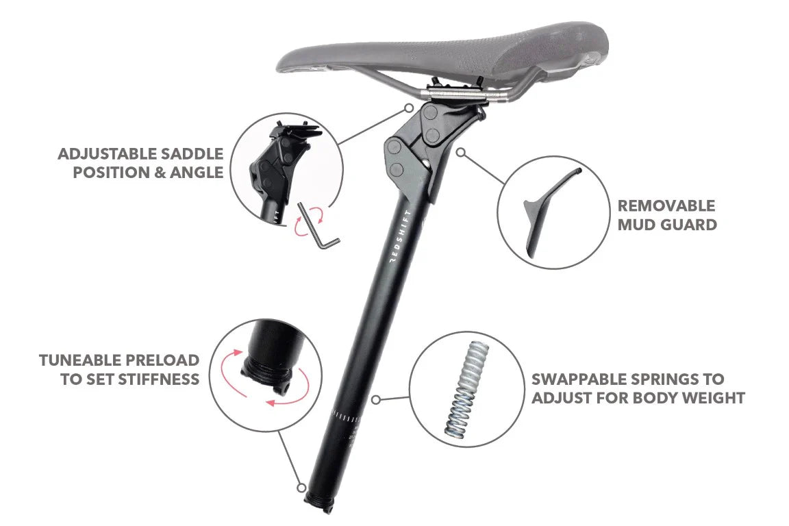AmazonSeatpost-7_1500x1500_2x_58fc1404-997e-4c6f-9c2c-20f6da44084a.webp
