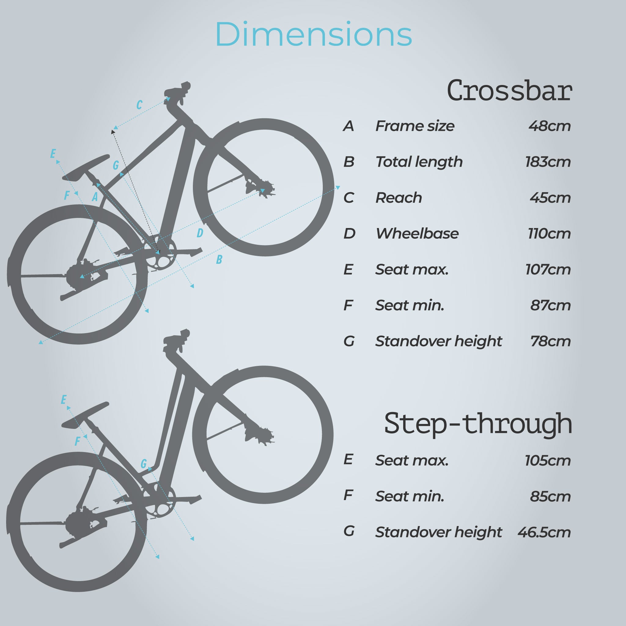 dimensions-estarli-e28s.jpg