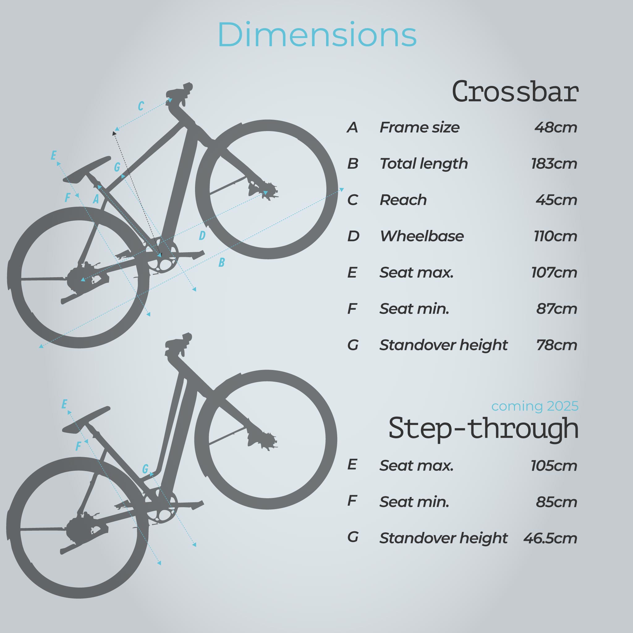 To Measure Average Bike Wheel Size Best Standard Road Bike Wheel